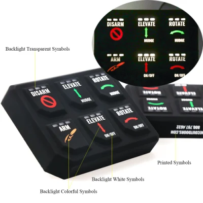 Clavier à membrane en caoutchouc de silicone rétroéclairé par sérigraphie électronique